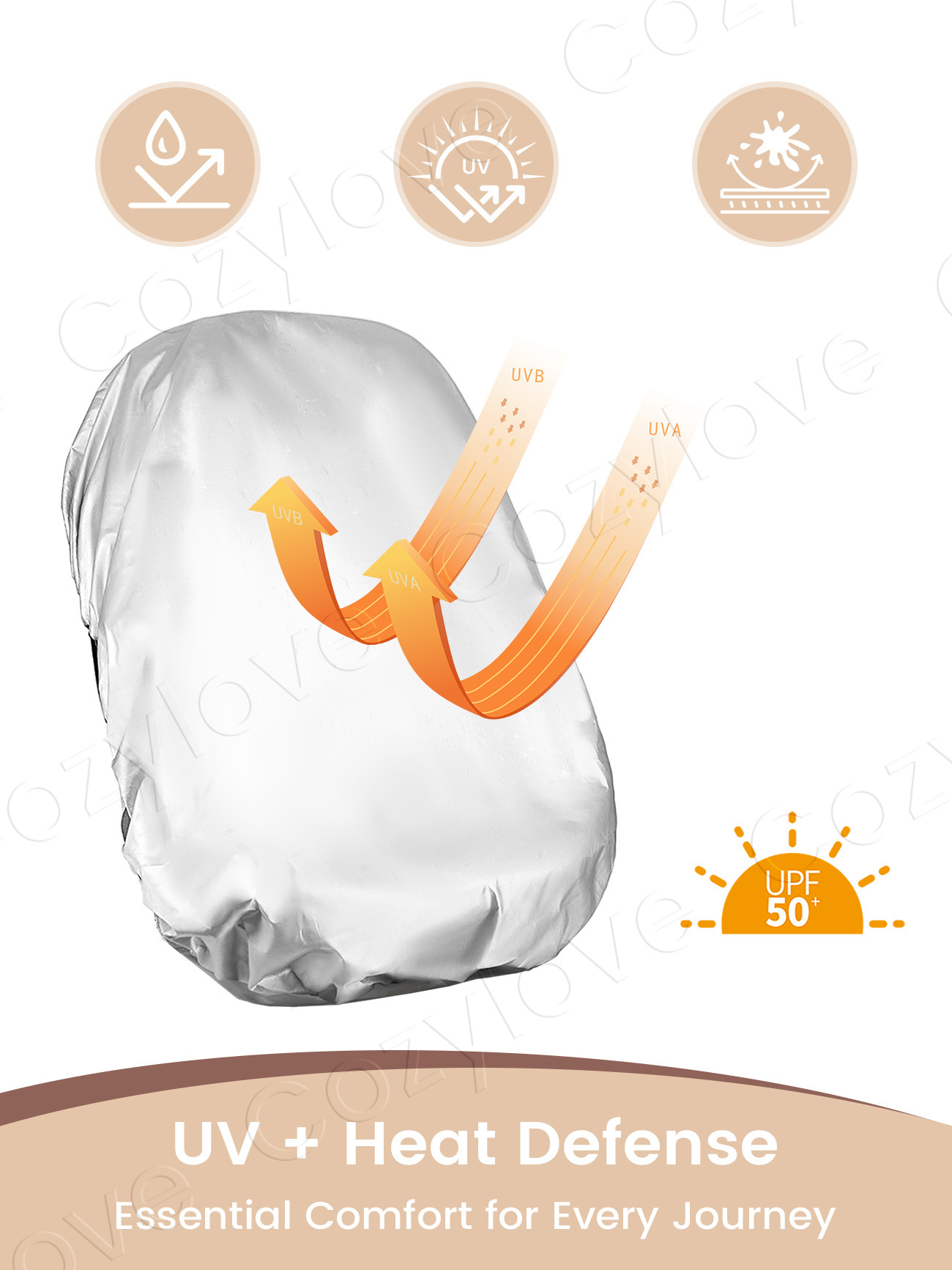 Evrensel Bebek Oto Koltuğu Gün - Infant Car Seat Cover incelemesi ve fiyatı